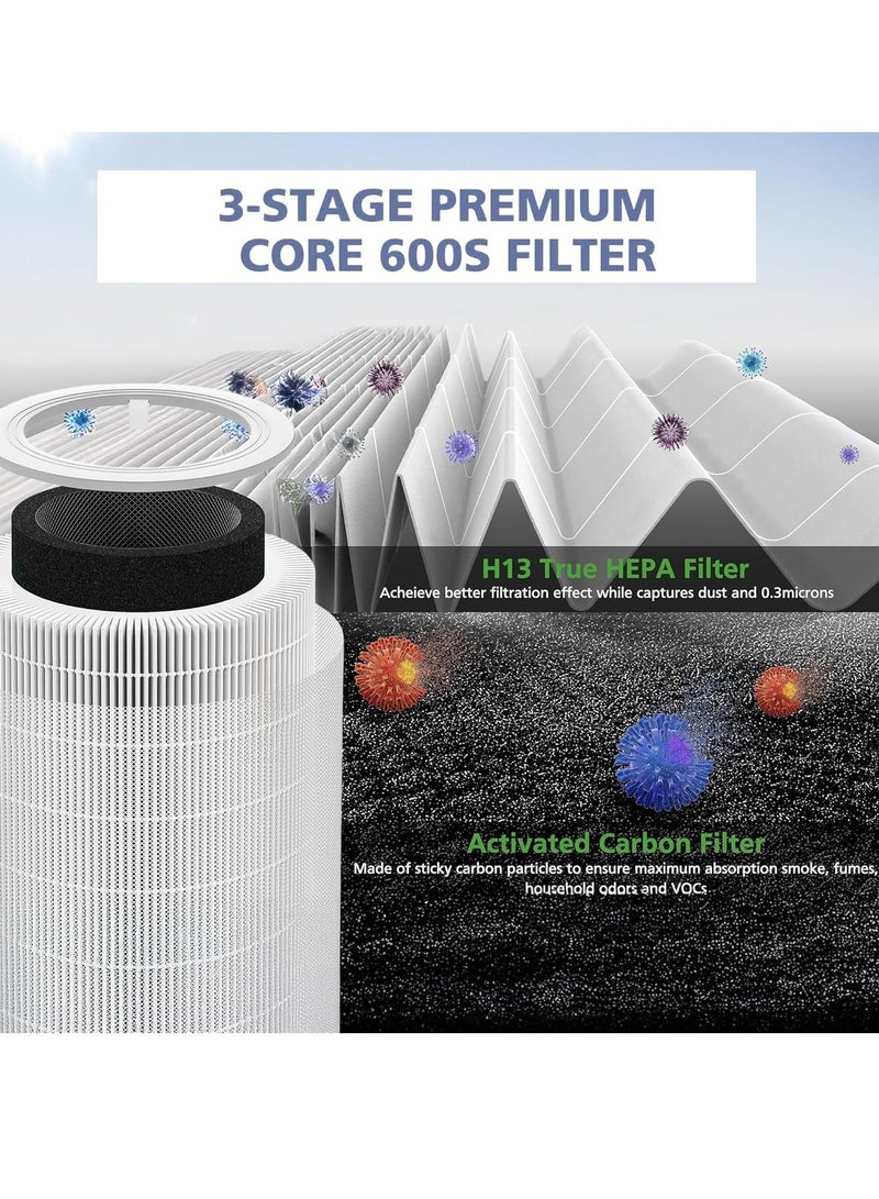 واي آند دي فلتر بديل أصلي لجهاز تنقية الهواء من ليفويتس، فلتر داخلي قابل للاستبدال، فلتر كربون نشط لتنقية الهواء من الغبار ومسببات الحساسية والروائح، فلتر 3 في 1 H13 عالي الكفاءة لإزالة الروائح والغبار وحبوب اللقاح ووبر الحيوانات الأليفة، متوافق مع موديل ليفويتس 600s، فلتر قابل للتغيير، مناسب للمنزل وغرفة النوم والمكتب - Image 3